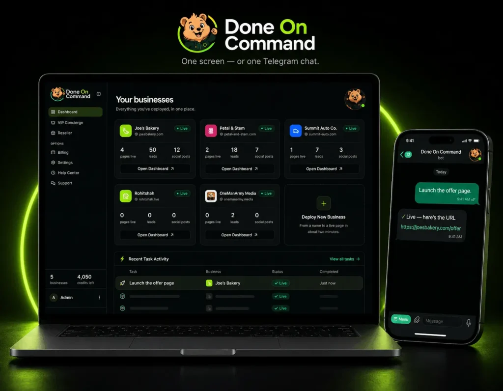 Done On Command AI Review - Dashboard